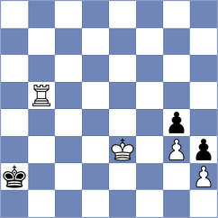 Bold - Schut (chess.com INT, 2023)