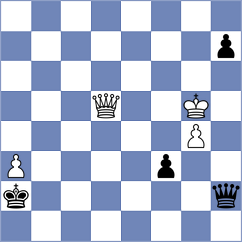 Bortnyk - Romanov (Chess.com INT, 2020)