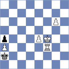 Kollars - Petriashvili (chess.com INT, 2025)