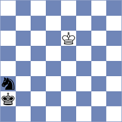 Naroditsky - Maksimovic (chess.com INT, 2025)