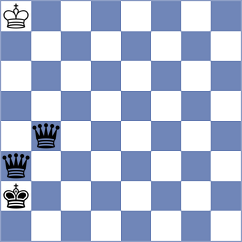 Citra - Starosta (Chess.com INT, 2021)
