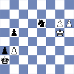 Vukmirovic - Danilovic (Belgrade, 2003)