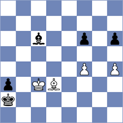 Barbashin - Safin (chess.com INT, 2022)