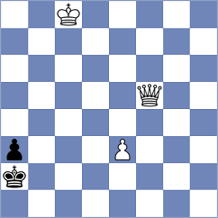 Grigg - Ivancic (Canberra, 2007)