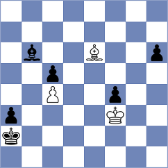 Janaszak - Troff (chess.com INT, 2024)