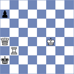 Puzyrevsky - Sokhor (chess.com INT, 2024)