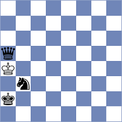 Aldokhin - Roman (chess.com INT, 2023)