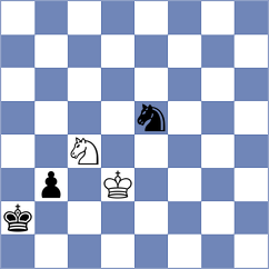 Sargsyan - Tabatabaei (chess.com INT, 2022)