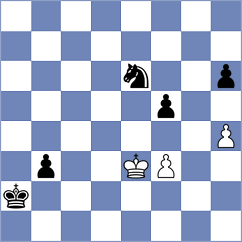 Aduhire - Tjaronda (Chess.com INT, 2021)