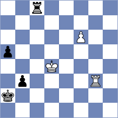 Ioannidis - Vokhidov (chess.com INT, 2023)