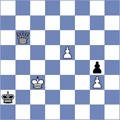 Hickl - Klumpen (Kleve, 2001)