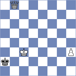 Korkmaz - Han (chess.com INT, 2022)
