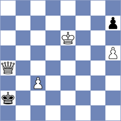 Krishan Rani - Matute Bravo (Chess.com INT, 2020)