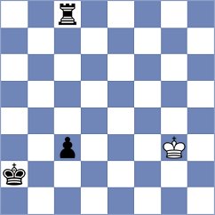 Wu - Molina (chess.com INT, 2024)
