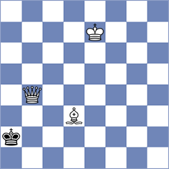 Dardha - Seletsky (chess.com INT, 2023)