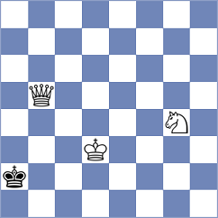 Chernov - Montiel Caceres (chess.com INT, 2024)