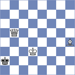 Vyatkin - Simonovic (Chess.com INT, 2020)