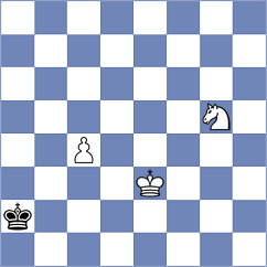 Garrido Dominguez - Tokhirjonova (chess.com INT, 2024)