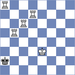 Arunnuntapanich - Liavonava (chess.com INT, 2025)