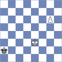 Martinez Reyes - Cramling Bellon (Chess.com INT, 2020)