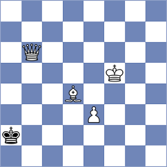 Janturin - Lagowski (chess.com INT, 2022)