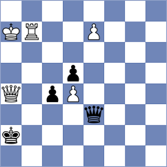 Guerra Tulcan - Lazavik (chess.com INT, 2025)