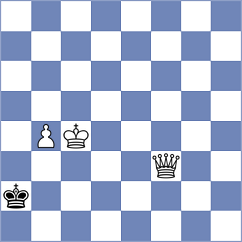 Pandey - Ginnela (Chess.com INT, 2021)