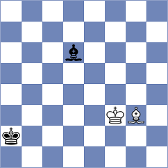 Rustemov - Hasman (chess.com INT, 2025)