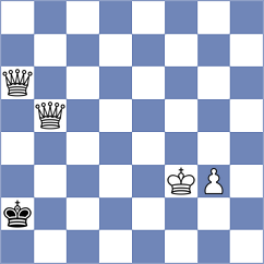 Goryachkina - Rustemov (chess.com INT, 2023)