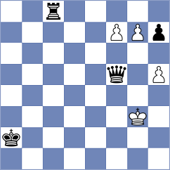 Thanabalasingam - Hendriks (Kranenburg, 2005)