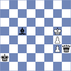 Zhindon Minchala - Lara Cuenca (Chess.com INT, 2020)
