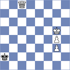Kubatko - Lopez (chess.com INT, 2023)
