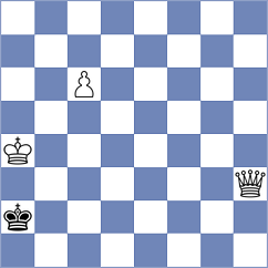 Viskelis - Bazarov (chess.com INT, 2022)