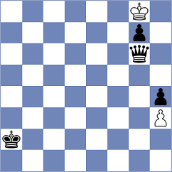 Firouzja - Vakhidov (Europe Echecs INT, 2020)