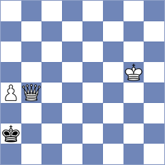 Atakhan - Gajwa (chess.com INT, 2024)