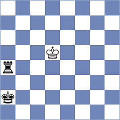 Causo - Shafer (chess.com INT, 2025)