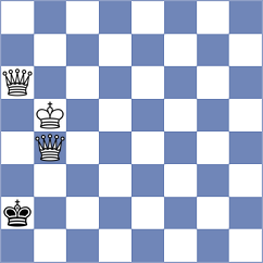Domingo Nunez - Papasimakopoulos (chess.com INT, 2022)