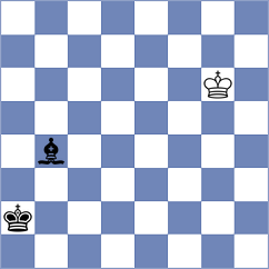 Levchuk - Mishchuk (chess.com INT, 2022)