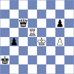 Pranav - Volovich (chess.com INT, 2023)