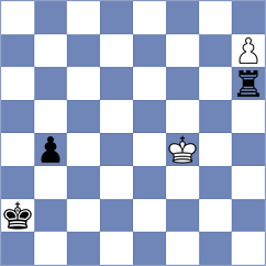 Salimova - Ge (chess.com INT, 2025)