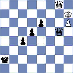 Alaedin - Asvar (Chess.com INT, 2021)
