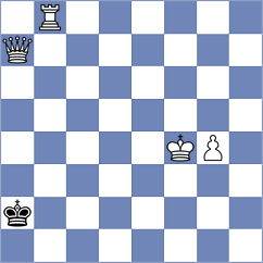 Sai - Tsyhanchuk (chess.com INT, 2023)