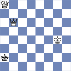 Sanchez - Odegov (Chess.com INT, 2021)