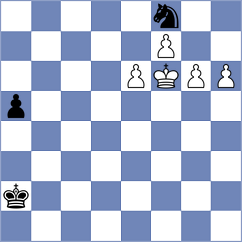 Alikhanov - Caku (chess.com INT, 2024)
