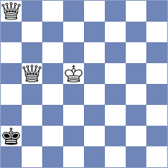Vincenti - Sevostianov (chess.com INT, 2023)
