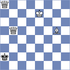 Xu - Cubas Cabrera (Chess.com INT, 2019)
