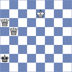 Villon Rodriguez - Chilan Villa (Chess.com INT, 2020)
