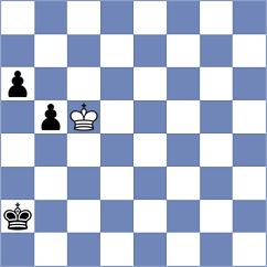 Luczak - Kochiev (chess.com INT, 2023)