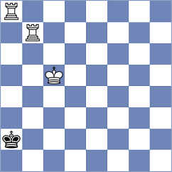 Kilic - Finek (Chess.com INT, 2020)