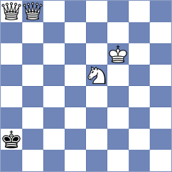 Seremet - Raduinea (Chess.com INT, 2020)